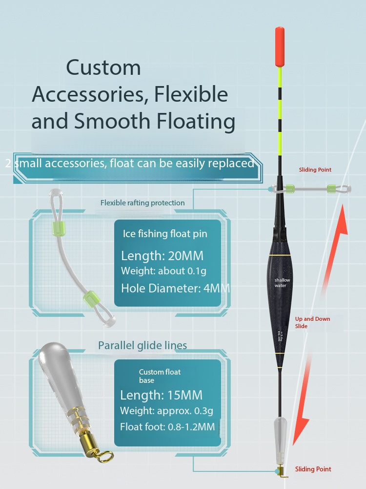 New Ice Fishing Rod Ultra Shor - Ice Fishing Line incelemesi ve fiyatı