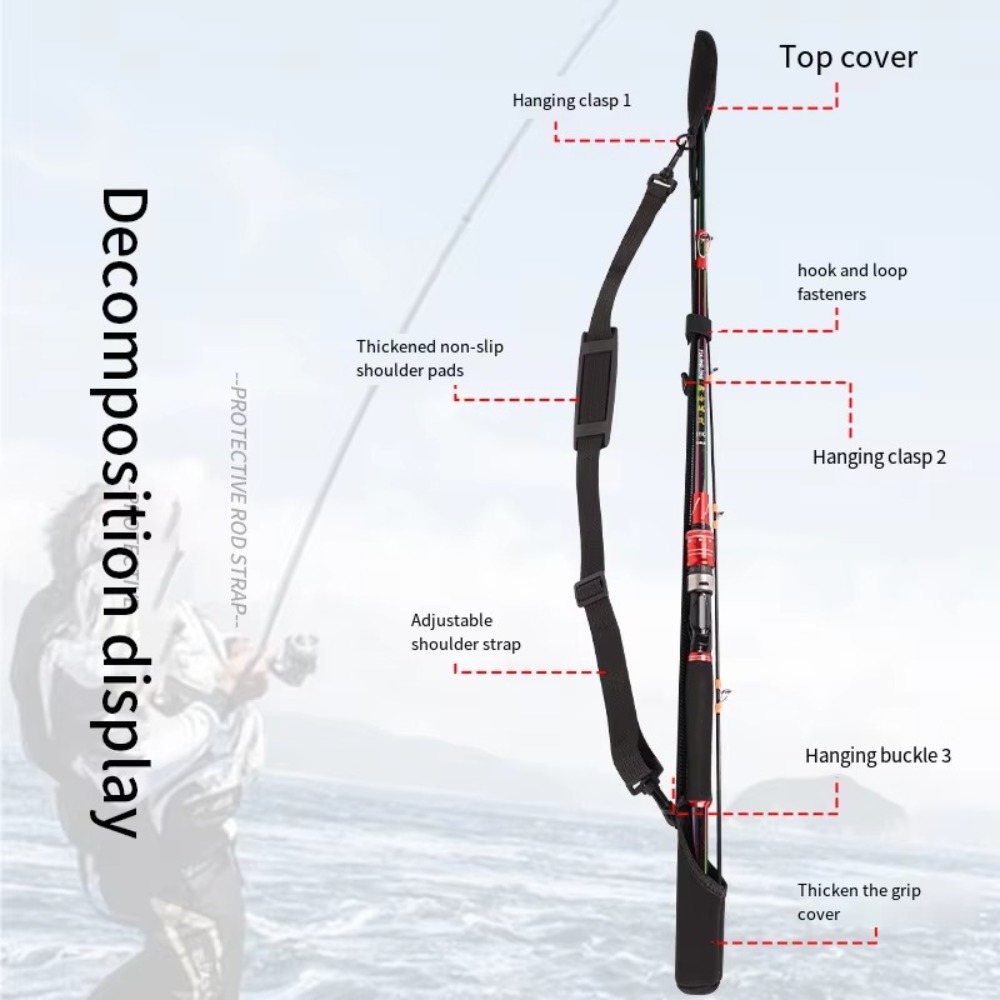 Adjustable Fishing Rod Storage - Fishing Line Spooler incelemesi ve fiyatı