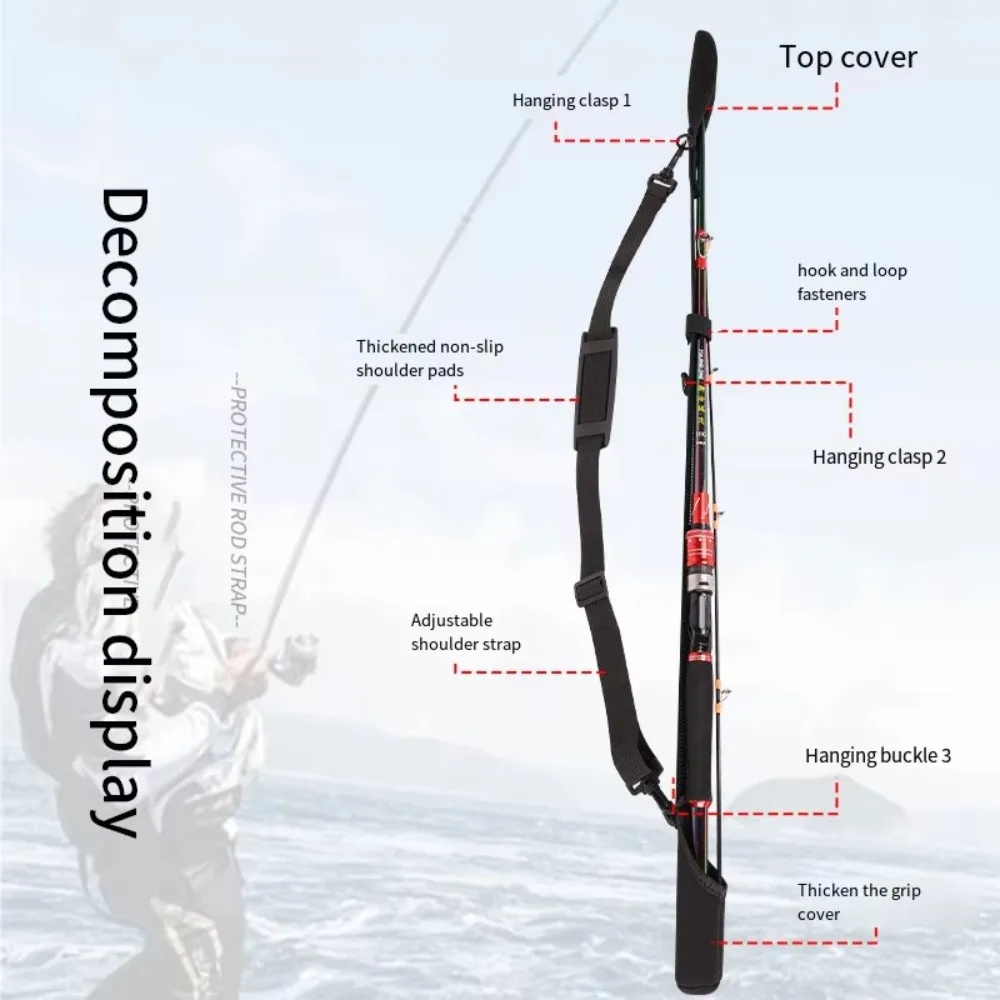 Adjustable Fishing Rod Storage - Fishing Line Spool incelemesi ve fiyatı