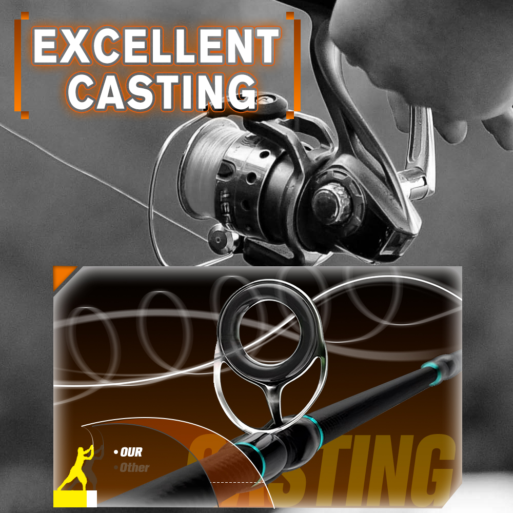ZUKIBO New Winner Nanofil Crys - Ice Fishing Line incelemesi ve fiyatı