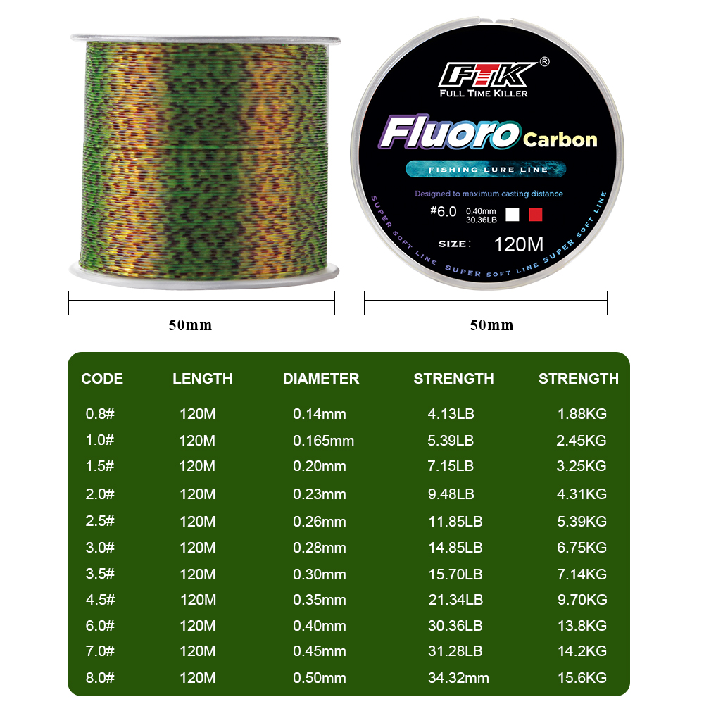 FTK 120m Invisible Fishing Lin - Fluorocarbon Line incelemesi ve fiyatı
