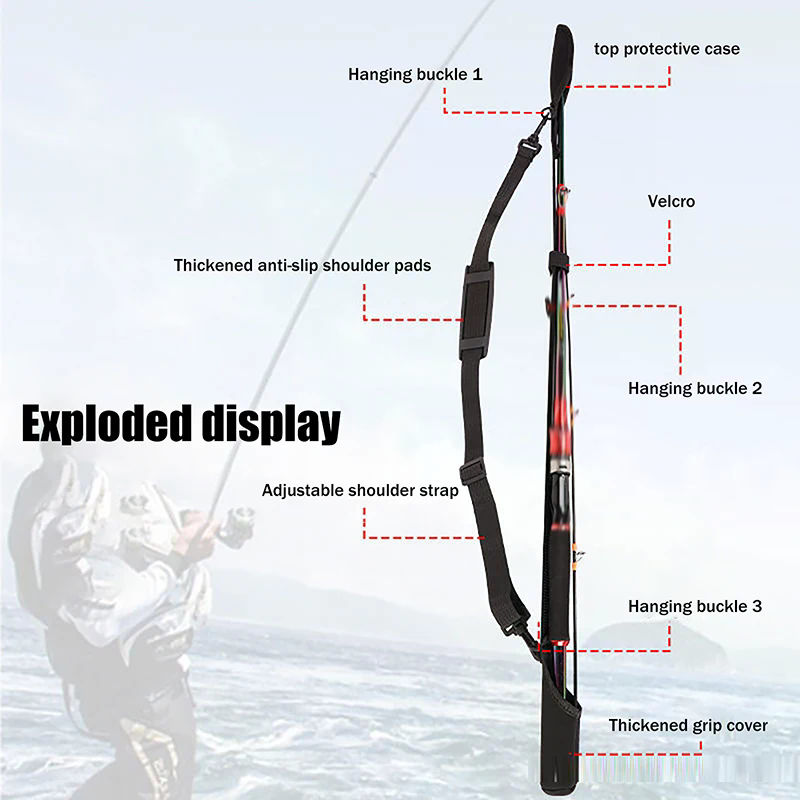 Adjustable Fishing Rod Storage - Fishing Line Spool incelemesi ve fiyatı