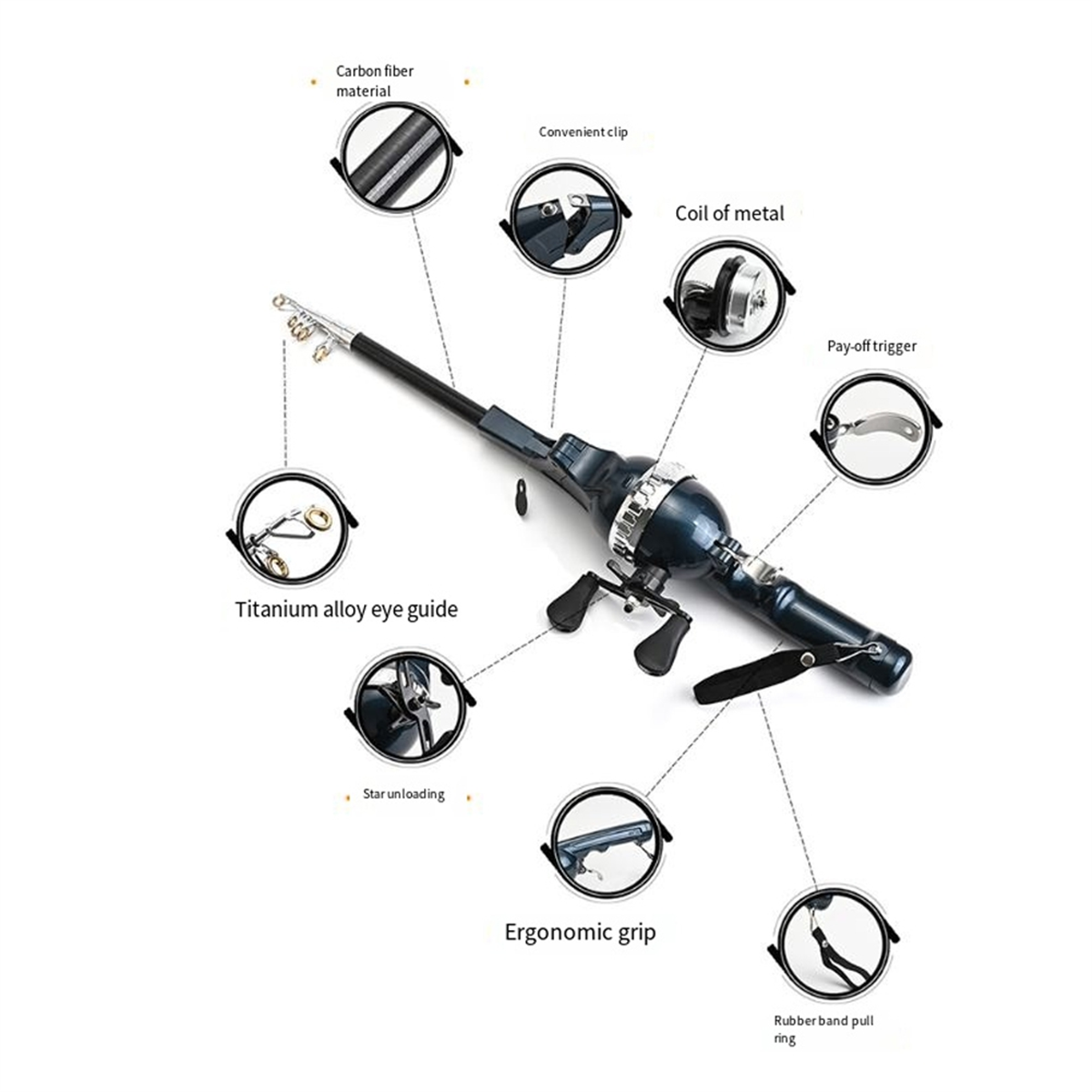 X59A_Portable Folding Fishing  - Fly Line incelemesi ve fiyatı