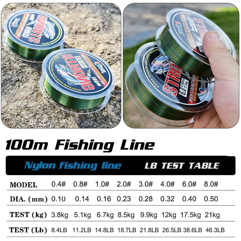 Limnoid100M Fluorocarbon Monof - Fluorocarbon Line incelemesi ve fiyatı