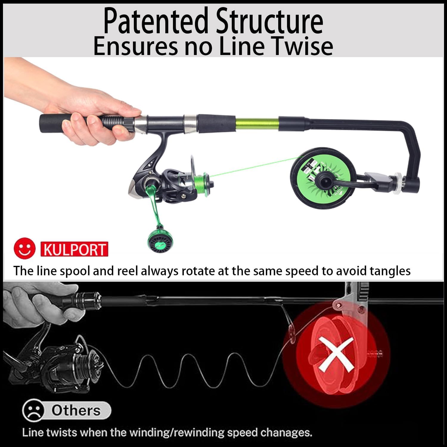 Fishing Line Spooler, Adjustab - Fishing Line Winder incelemesi ve fiyatı