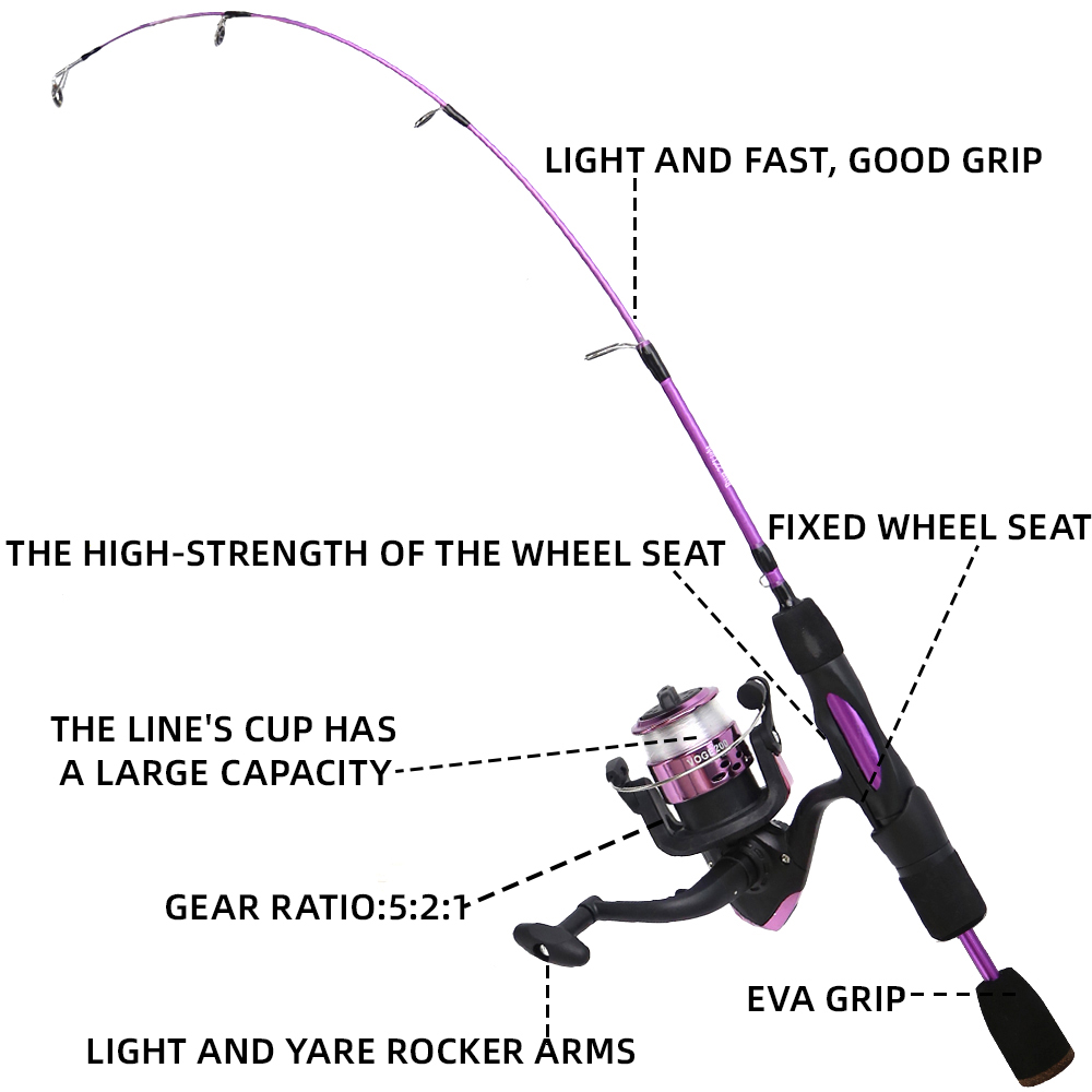 Ice Fishing Rod Reel Combo 68c - Ice Fishing Line incelemesi ve fiyatı