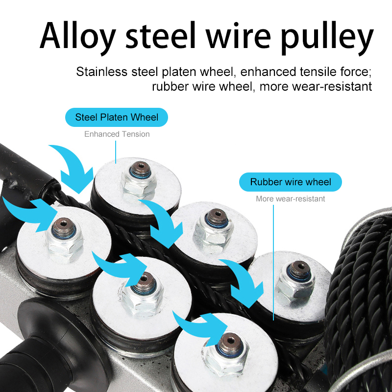 Concealed Wire Threading Machi - Leader Line incelemesi ve fiyatı