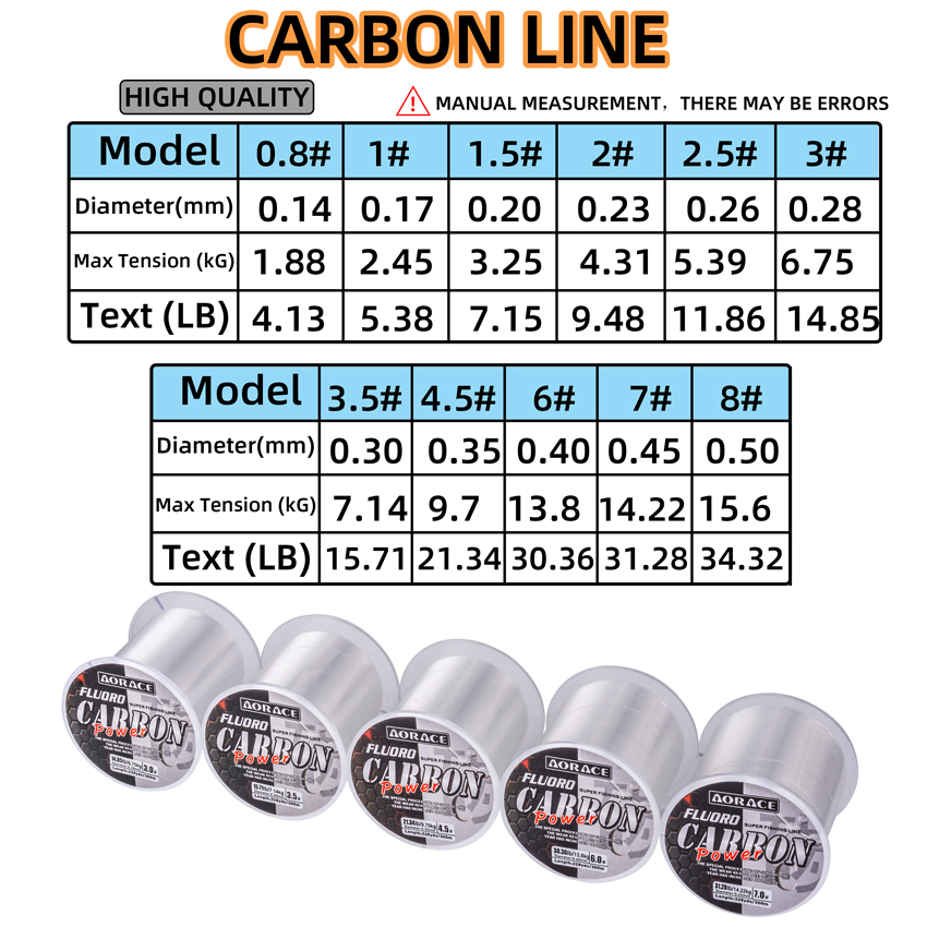 Aorace 300M Fluorocarbon Fishi - Ice Fishing Line incelemesi ve fiyatı