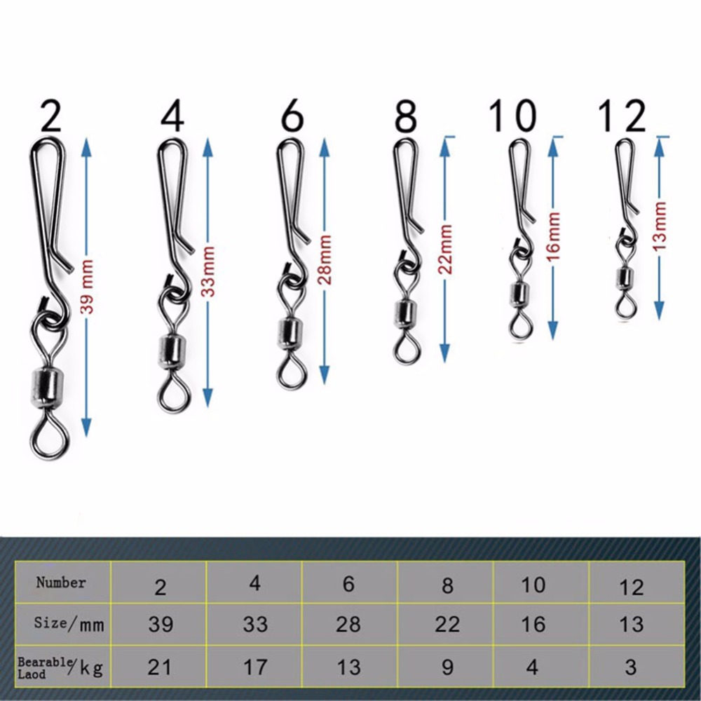 50pcs Box Rolling Swivel With  - Fishing Line Box incelemesi ve fiyatı